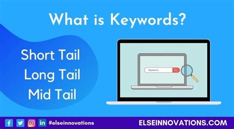 Long Tail Keywords What Are They And How To Use Them Workana