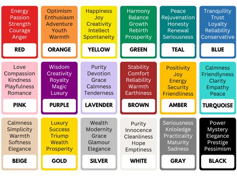 Color Meanings And How Color Symbolism Impacts Them