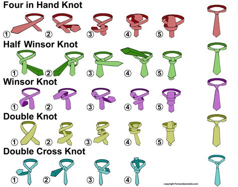 Or at least, we are trying to do something on those lines. Pin by Lee Binz | The HomeScholar on Homeschool Infographics | Four in hand knot, Tie, Tips