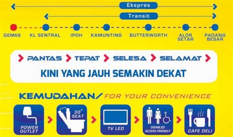 To get from butterworth to padang besar your choice is limited to a single transportation option but it does not mean you cannot make your trip as comfortable as possible. KTM introduces new Gemas-Padang Besar ETS routes - paultan.org