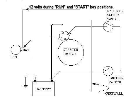 Need to test your wiring? Image result for 68 Chevelle starter wiring diagram | Trailer light wiring, Diagram, Chevelle