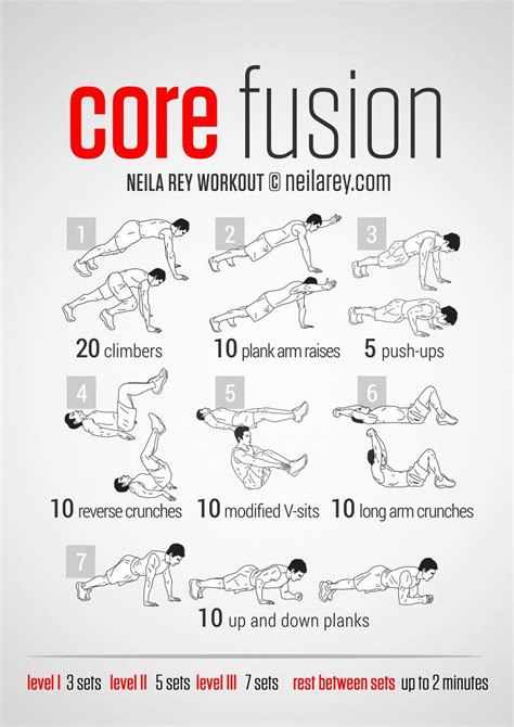 Core Fusion Workout Workout Guide Abs Workout Abs Workout For Women