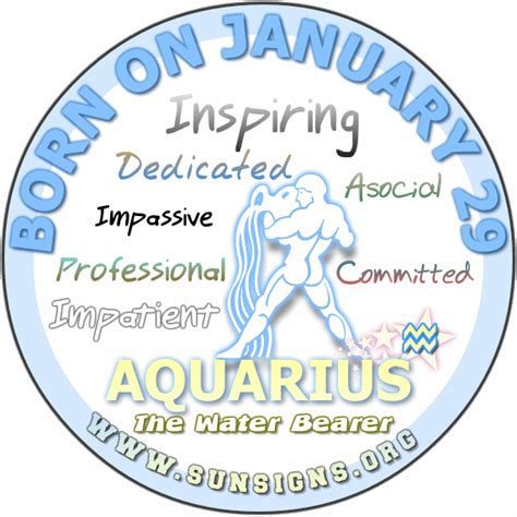 January 29 - Aquarius Birthday Horoscope Personality & Meanings | Sun Signs
