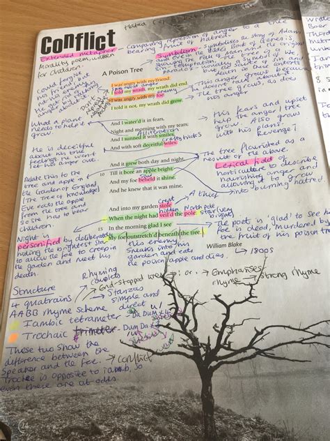 Later the poet talks of my foe outstretched beneath the tree to mean the end of the cordial relationship that existed between the persona and other members metaphors have been used to emphasize the subject matter in the poem. This is my conflict anthology annotation on A poison tree ...