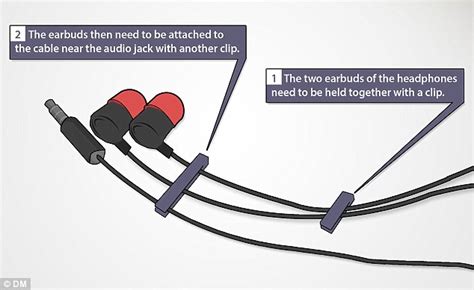 How To Make Sure Your Earphones Never Get Tangled Again Daily Mail