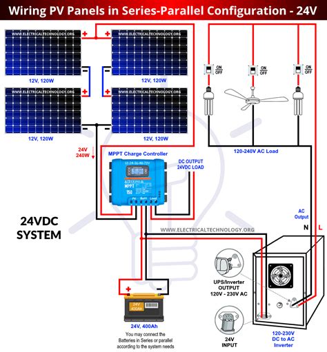 Pv Solar Panel Wiring Diagram Schematic Pdf Lee Best