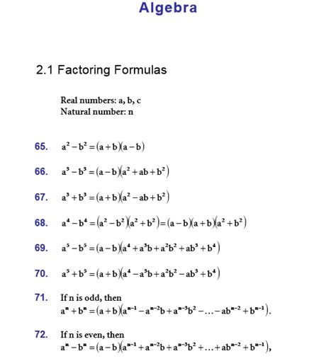 Algebra Formulas Math Algebraic Expression For Class 9 Math