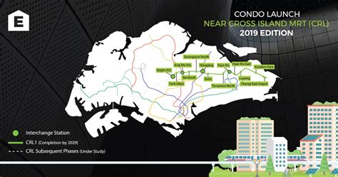 However, things were not so straightforward for the cross island line (crl), which caused a brouhaha when it was first announced. New Condo Launch within 500m of a Cross Island Line (CRL ...