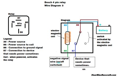 38 Bosch 4 Pin Relay Diagram Wiring Diagram Online Source
