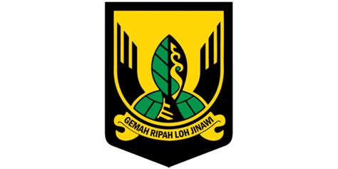 Logo Kabupaten Sukabumi Dan Biografi Lengkap
