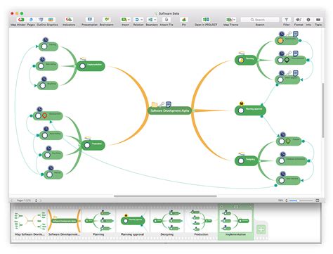 Mind Mapping Software, Planning and Brainstorming Tool | ConceptDraw