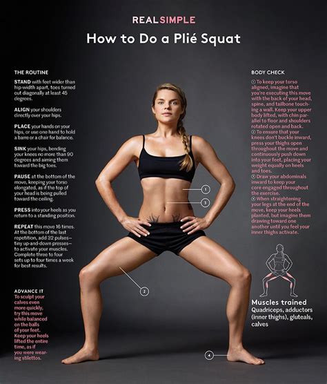 How To Do A Pli Squat Exercise Thigh Exercises Squats