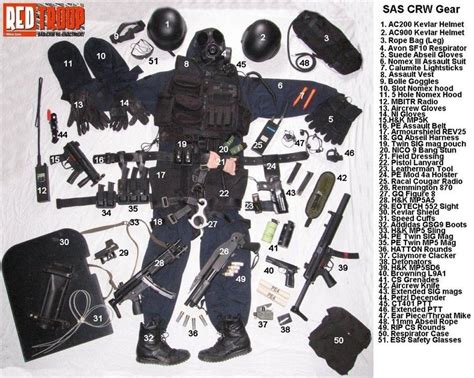 Sas Uniform And Kit Uniformes Militares Pinterest Special Air