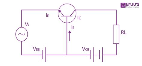 Transistor As Amplifier Working Circuit Diagram Common Emitter Configuration