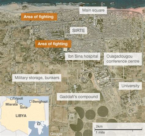 Libya Conflict Gaddafi Forces Cornered In Sirte Bbc News