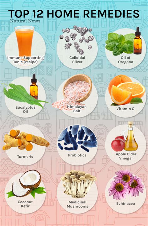 The 7 Best Natural Home Remedies For Your Personal Flu Season Pharmacy