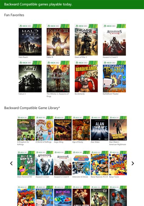 List Of Playable Xbox 360 On Xbox One Ph