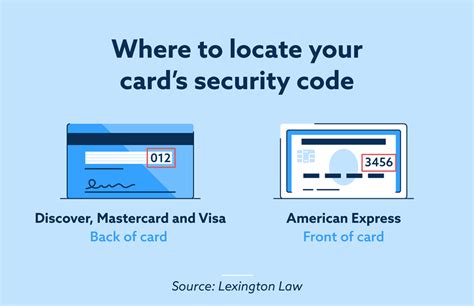 What Is A Credit Card Security Code Lexington Law