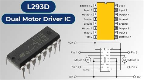 L293d Motor Driver Ic Pinout Equivalent Ics Features