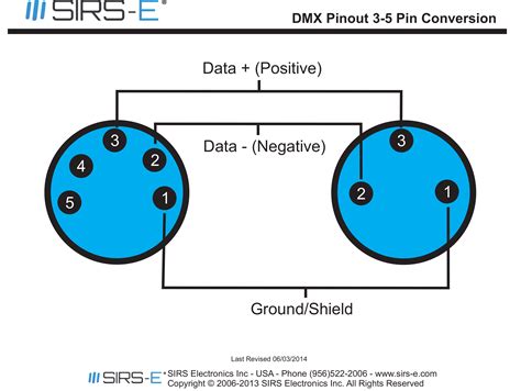 Dmx Pin Wiring Diagram Xlr Pinout Wiring Dmx Propaudio Unbalanced Bit DMX Receiver Decoder