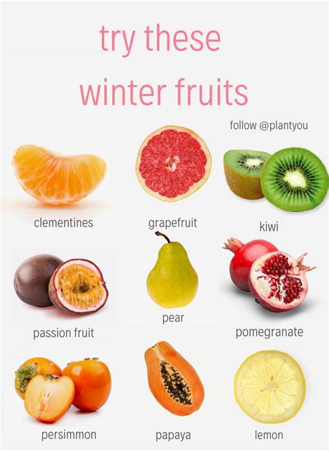 Free Whole Food Plant Based Resources Winter Fruit Fruit In Season Whole Food Recipes