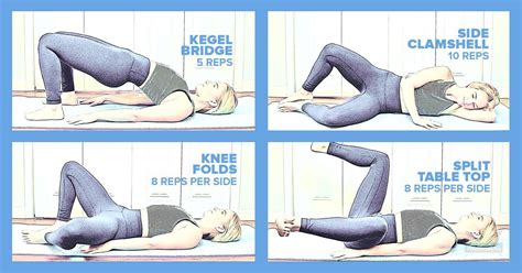 Do Sit Ups Strengthen Pelvic Floor Muscles Curry Tracy