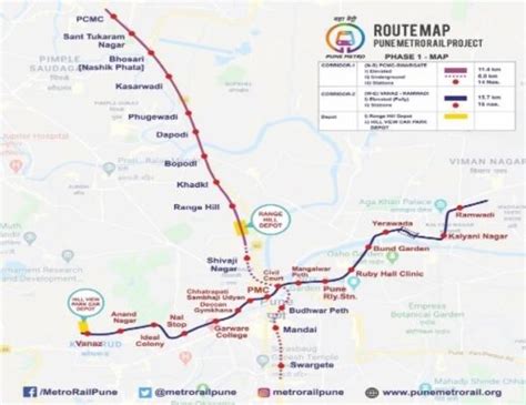 Maha Metro All About Pune Metro And Nagpur Metro Of Maharashtra Metro