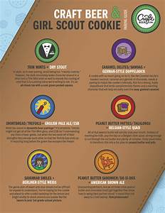 Craftbeer Com 39 S Girl Scout Cookie Pairing Guide