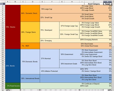 Asset Allocation Spreadsheet Template —