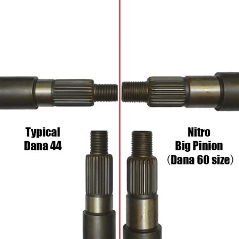 Dana 44 Bp 538 Ratio Thick Ring And Big Pinion Kit Nitro Gear And Axle