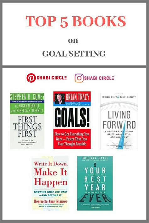 Pratham books publishes stories in 21 indian languages for emergent, early, independent and fluent readers. Top 5 books on goal setting in 2020 | Stephen r covey ...