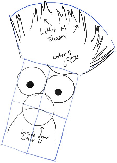 How To Draw Beaker From The Muppets Movie And Show In Easy Steps How