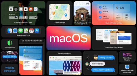 Apple Software Os Apps Tools