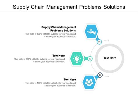 Supply Chain Management Problems Solutions Ppt Powerpoint Presentation