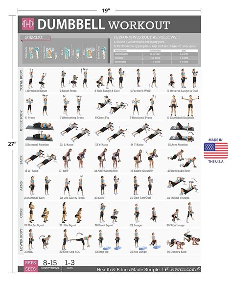 Weekly Dumbbell Workout Plan At Home Home Dumbbell Workout By Sion