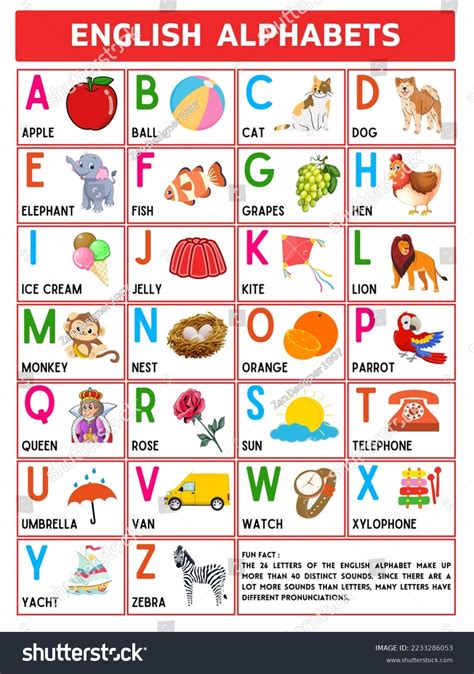 1179 English Alphabet Chart Images Stock Photos And Vectors Shutterstock