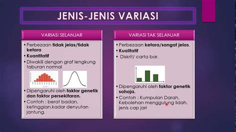 Nota Ringkas Sains Tingkatan 4 Bab 5 Kssm  Top 20 Nota Biologi