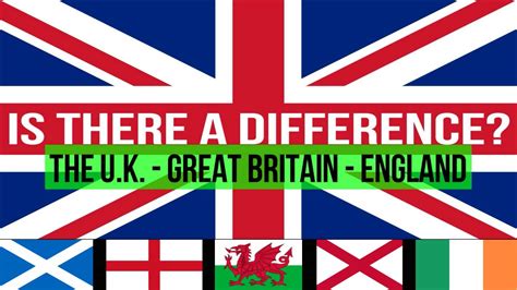 The Thirsty Spittoon: England vs. Great Britain vs. United Kingdom