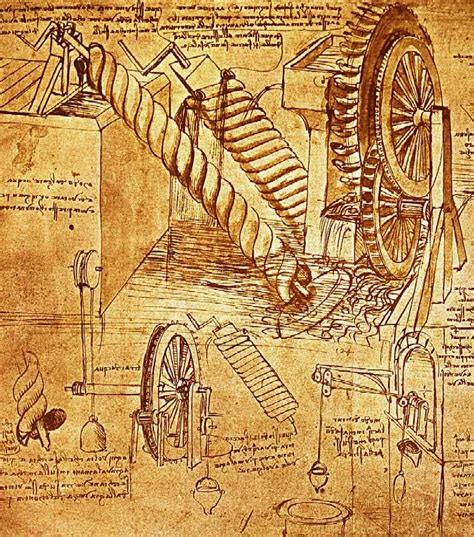 Leonardo Da Vinci Famous Paintings And Inventions View Painting