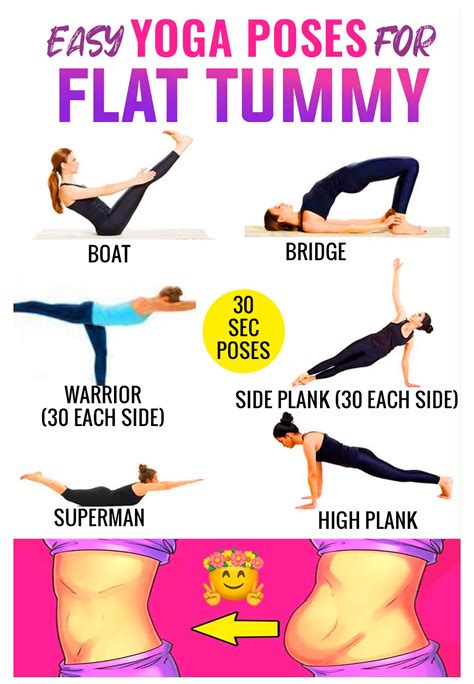 power yoga poses for flat stomach