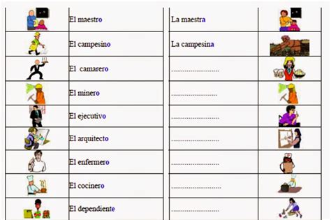 ¡aprende Español Las Profesiones Y Oficios A1