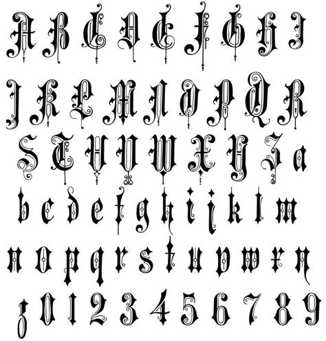 Gothic Lettering Alphabet Lettering Fonts Tattoo Lettering Fonts
