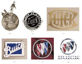 History Of All Logos All Buick Logos Hot Sex Picture