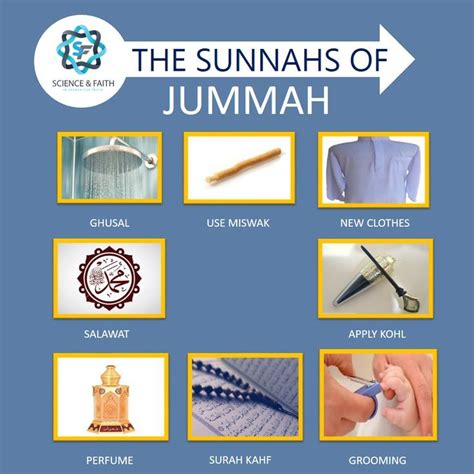 The Sunnah Of Jummah New Outfits Grooming Marie Fragrance Perfume