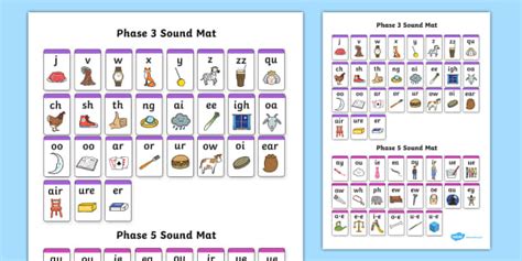 Did you scroll all this way to get facts about phase 3 sounds? Phase 3 and 5 Sound Mat - Letters and Sounds, Phonics, English