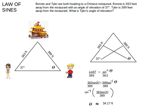 Law Of Sines Trigonometry