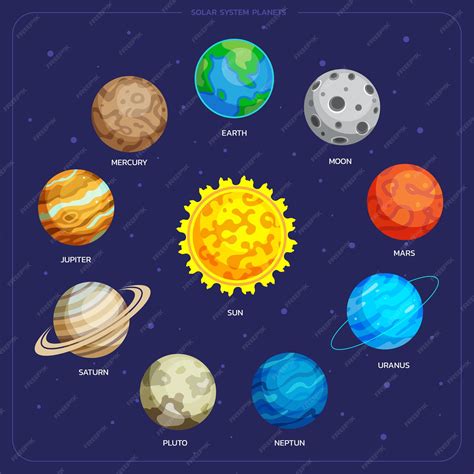 Premium Vector Solar System With All Planets Space Elements