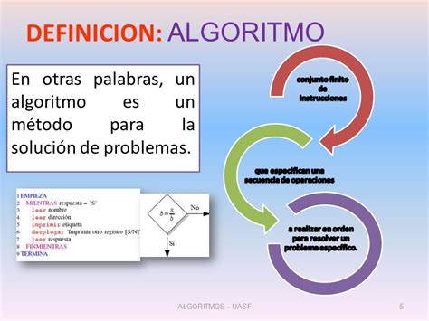 Definici N De Algoritmo Lenguaje De Programacion Solucion De
