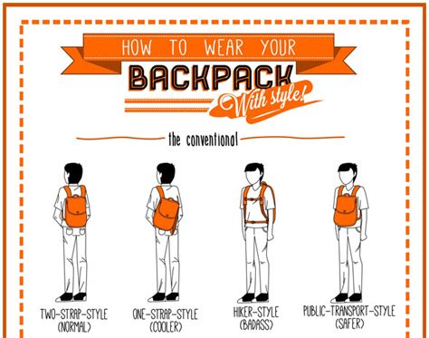 How To Wear Your Backpack With Style How To Wear Infographic Backpacks