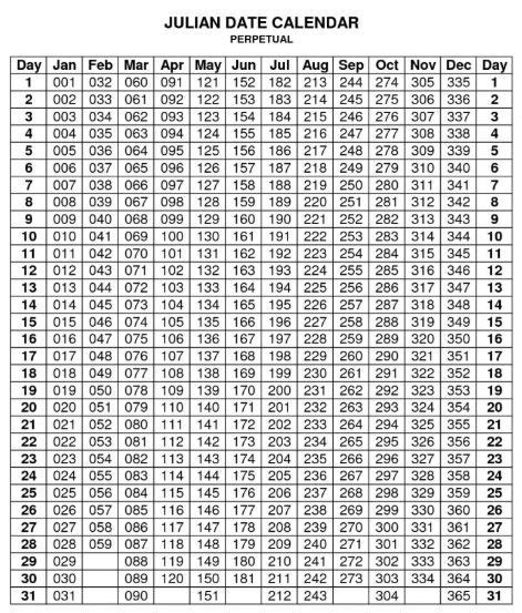 Julian Calendar 2020 Printable One Page Pdf Example C